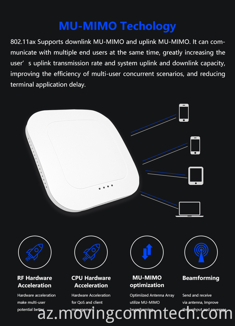 ceiling mounted wifi ap